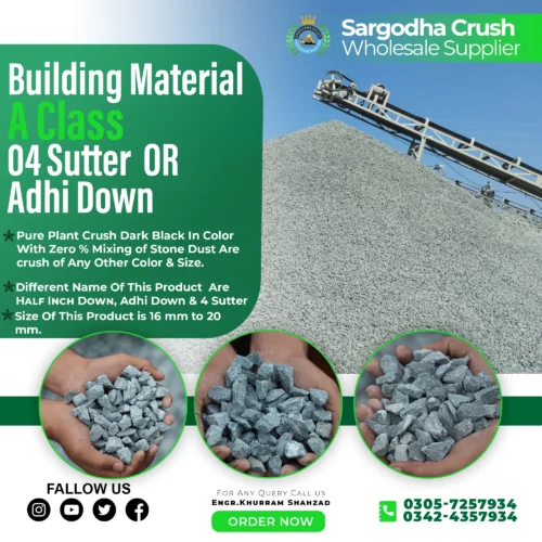 Plant Crush | Adhi Down | A Class | 16mm To 20mm